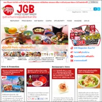 タイ人向けWEBプロモーション