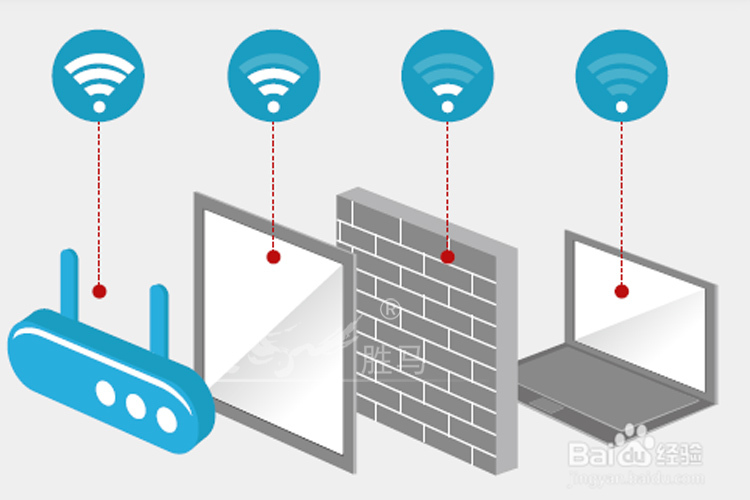 cheap wifi jammer